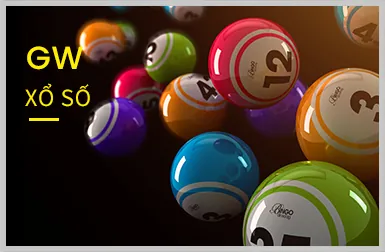 Game video slot hiện đại